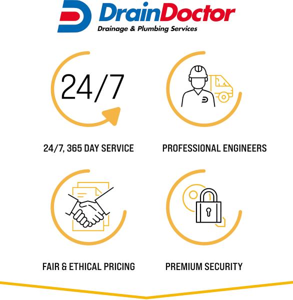 Drain Doctor Plumbing