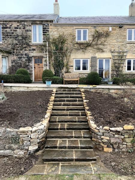 Core Groundworks York Ltd