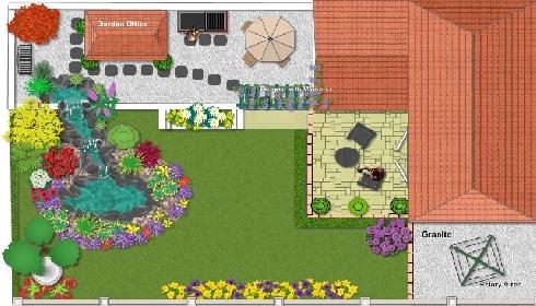 Braes Garden Design