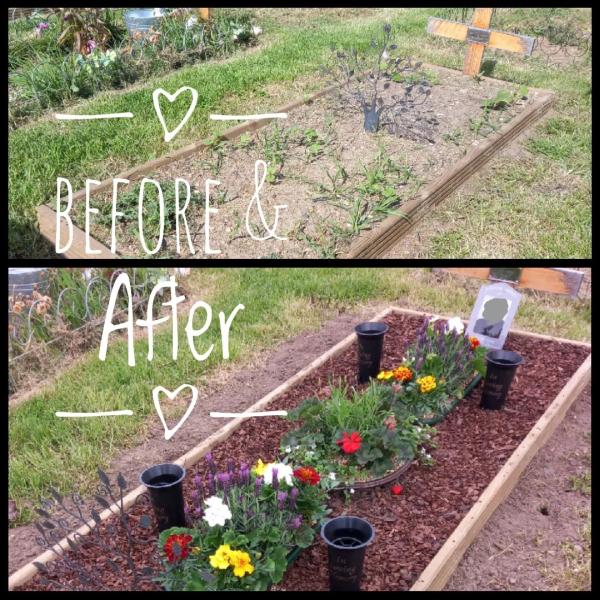 Loving Care Grave Tending