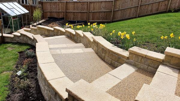 Fabulous Resin Driveways