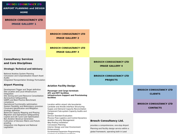 Brosch Consultancy Ltd