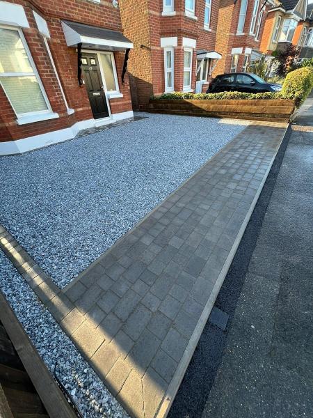 Signature Surfacing Ltd