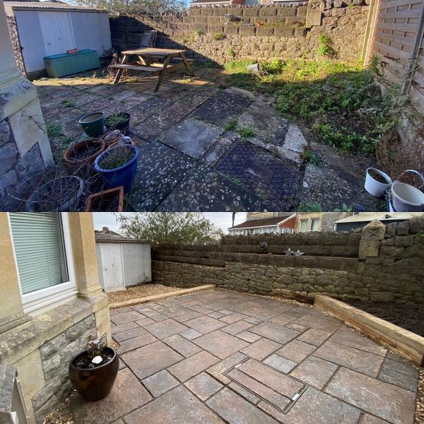 South West Landscaping Ltd