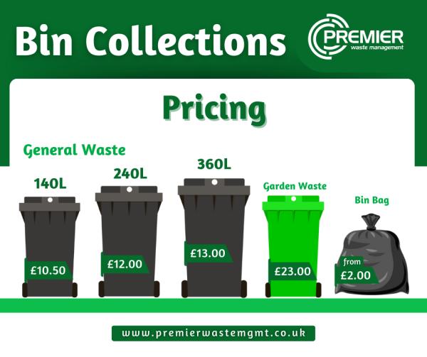 Premier Waste Management