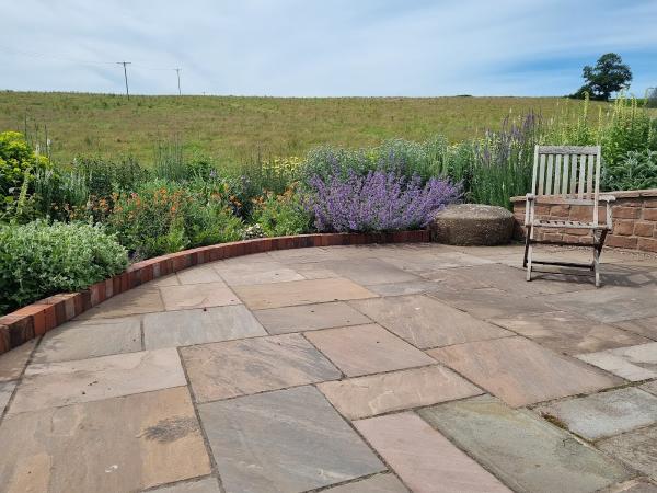 Border Landscapes