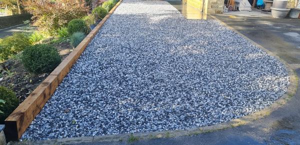 Sunny Days Landscapes