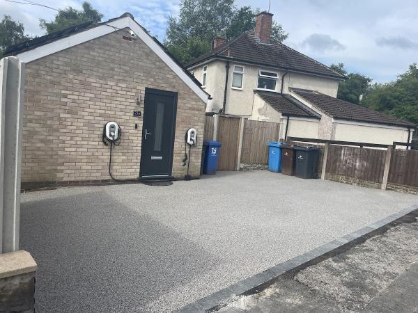 Resin Style Driveways Ltd