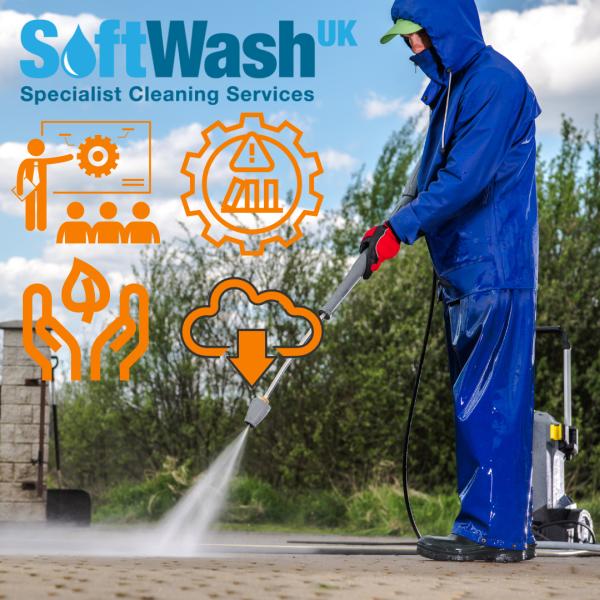 Softwash UK Ltd