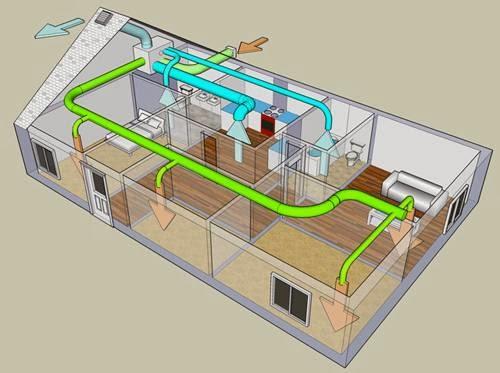 Mvhr Installer [ Mechanical Ventilation Heat Recovery ]