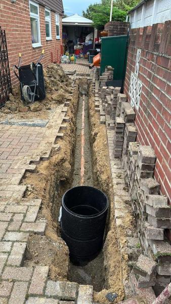 Your Drainage Solutions