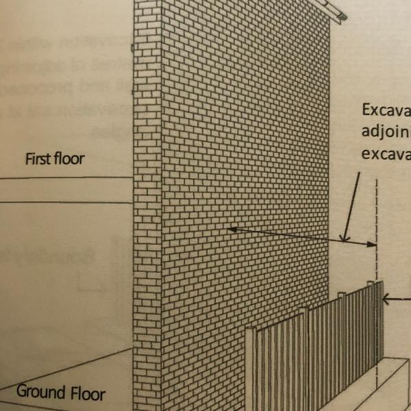 Berry Party Wall Surveyors
