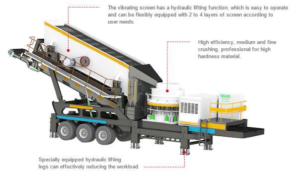 Smyth Engineering Services Ltd