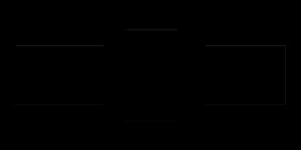 The Wooden Chopping Board Company