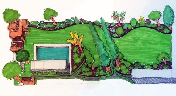 Ben Walker Gardening