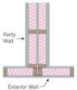 Party Wall Expert