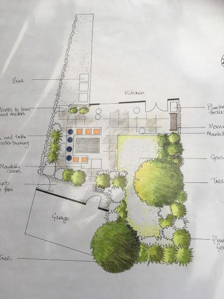 Sara Warren Garden Design