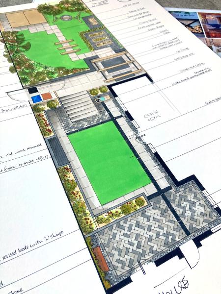 Unity Garden Design