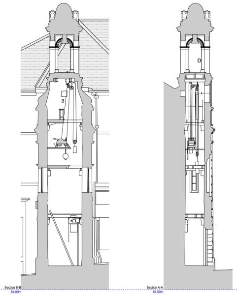 Quadrant Surveys Ltd