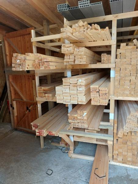 Contemporary Fence Panels