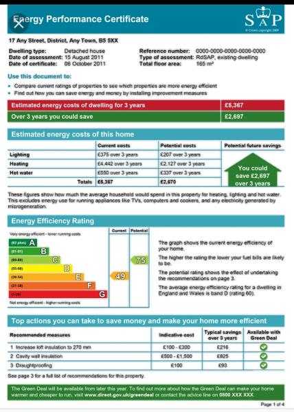 EPC Certificate Slough