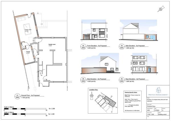 Proteus Management- Architectural Designers