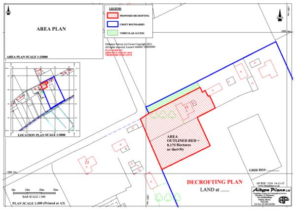 Altype Plans