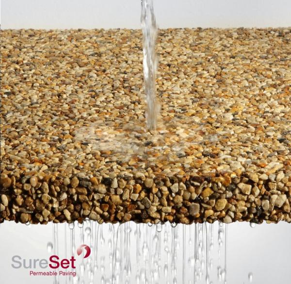 Sureset Resin