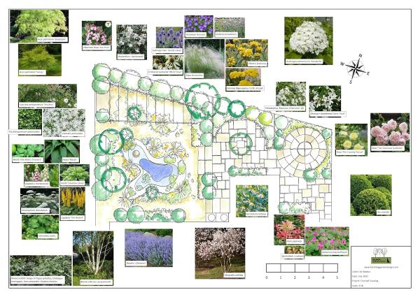 Black Dog Garden Design