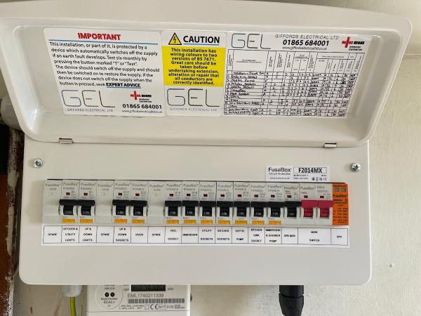 Gifford's Electrical Limited