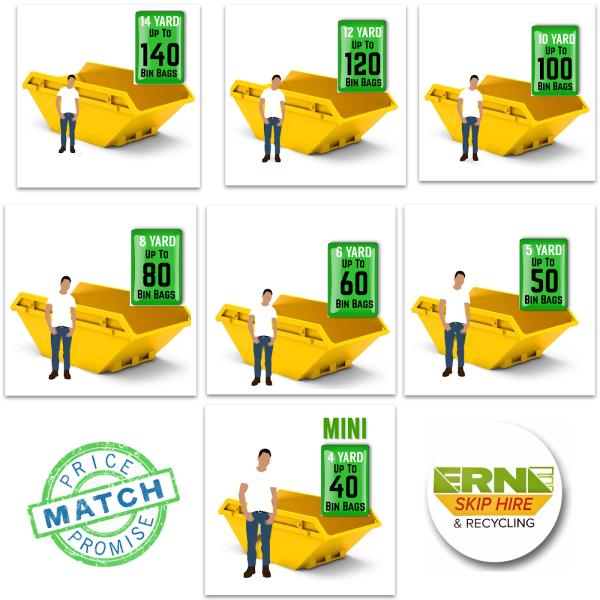 Erne Skip Hire & Recycling Ltd