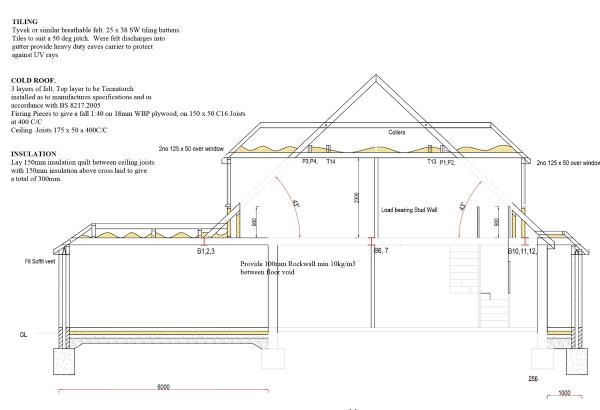 Martin Ballard Architectural Drawings