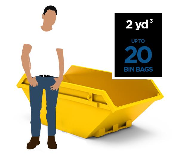 Skip Hire Oadby Ltd