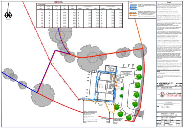 Onn-Point Civil Engineering