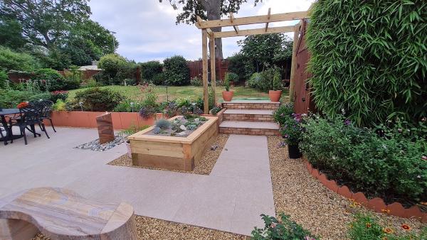 Norfolk Landscapes Ltd