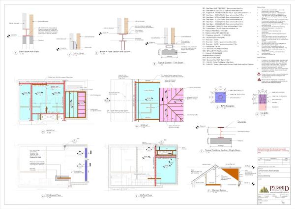 Pyramid Consultants Ltd