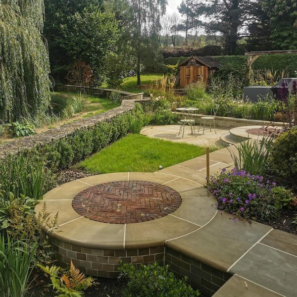 Surrey Hills Landscapes