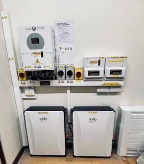 Renewable Energy Management (Rem)