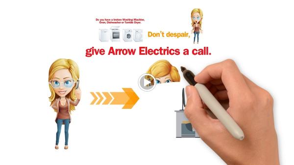 Arrow Electrics