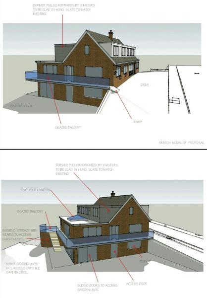 Sacc Architecture