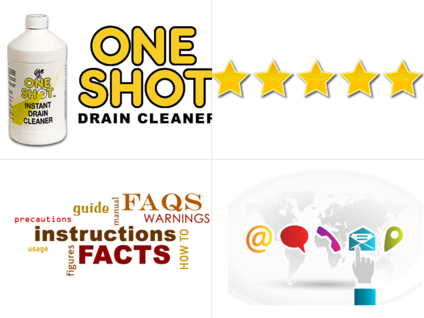 One-Shot Products Ltd