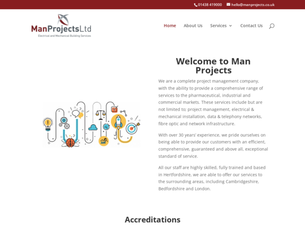 Man Projects Ltd